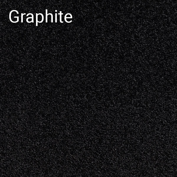 Pacific